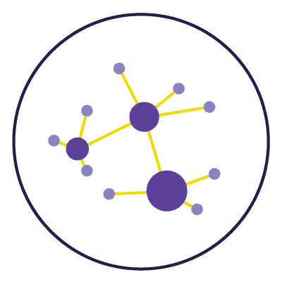 Decentralized